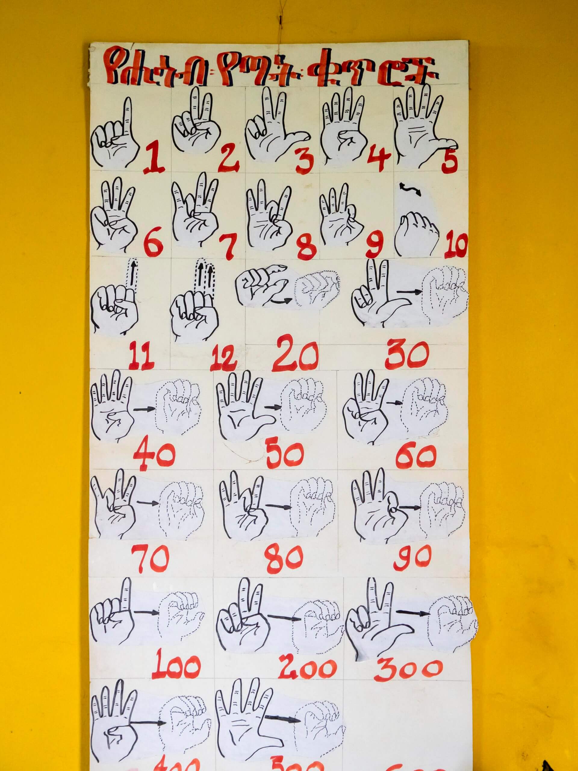 A poster shows how to count from 1 to 500 in sign language. There is a title in Amharic.